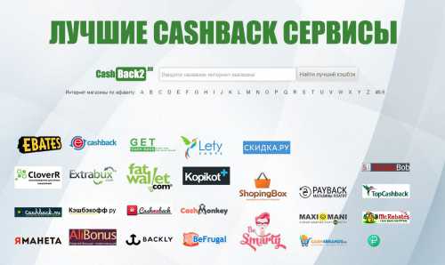 Продавец же заинтересован в участии, потому что покупатель с большей вероятностью выберет магазин, в котором он сможет сэкономить