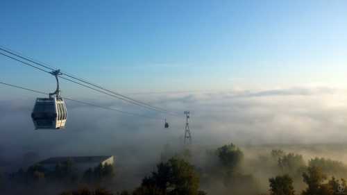 Канатная дорога в Нижнем Новгороде