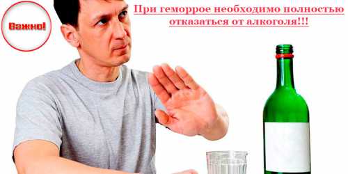 Проктология