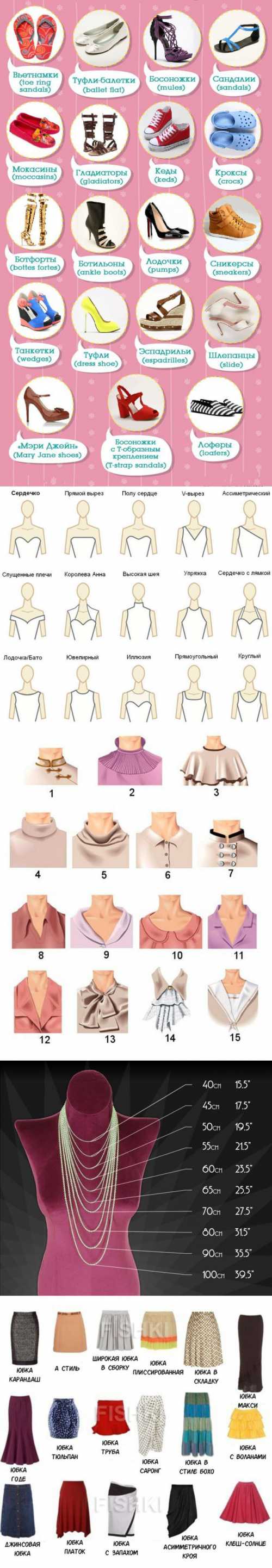 35 полезных шпаргалок для девушек на все случаи жизни