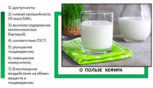 Сколько кефира можно пить в день: польза кефира