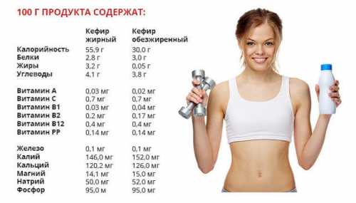 В период беременности происходит кардинальные изменения в организме будущей мамы