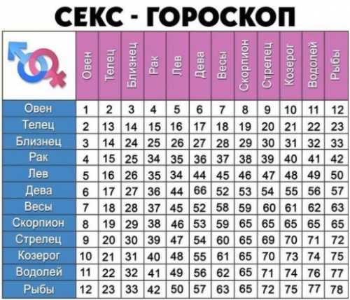 Думают о таких лишних, вещах ненужных, как профессия, образование, работаони