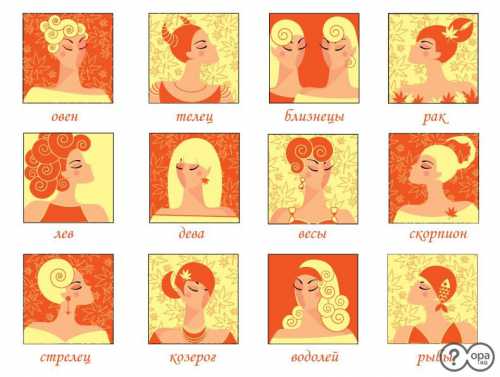 Секс по знакам Зодиака: узнай, как звезды управляют сексом