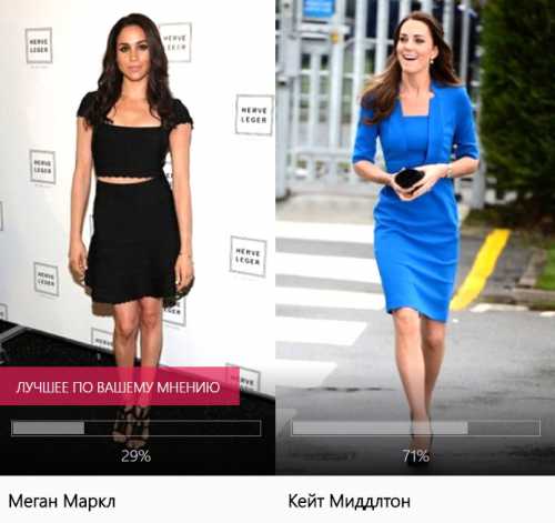 Но глядя на