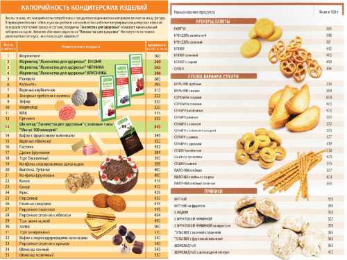 Высушенные плоды превосходное лакомство, любимое как взрослыми, так и малышами