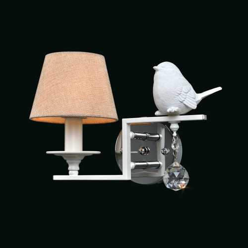 Подарки девушки на день рождения