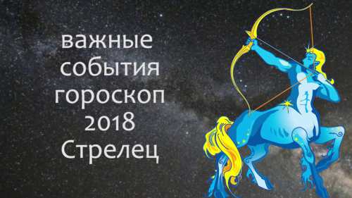 Гороскоп на неделю