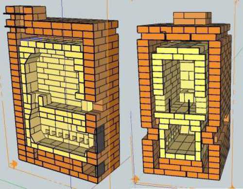 Совершенно уникальная колпаковая печь Кузнецова