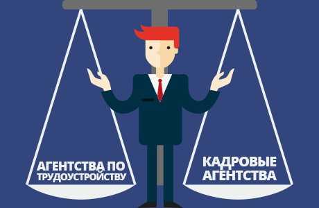 Мы постарались сформировать наш портфель услуг таким образом, чтобы каждый из вас мог выбрать только то, что действительно необходимо в данный момент