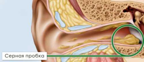 Инструкция