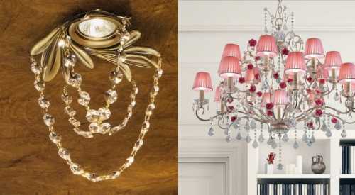 Какие бывают люстры