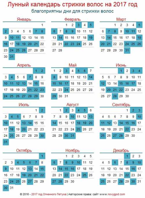 Благоприятных дней для окраски волос у женщин в марте года достаточно много