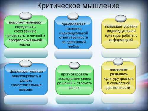 Твиттер использует эту информацию, чтобы сделать вашу ленту лучше