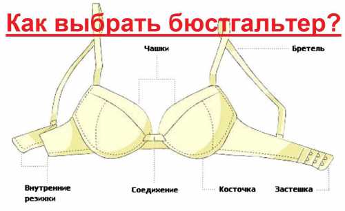 Идеальная посадка