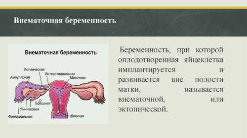 Помимо этого, существует огромный риск того, что необходимо будет удалить матку для спасения беременной, если случается такое расположение эмбриона