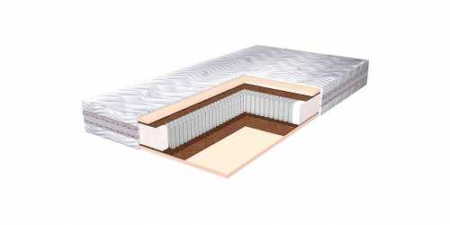 Матрас или Что главное в кровати