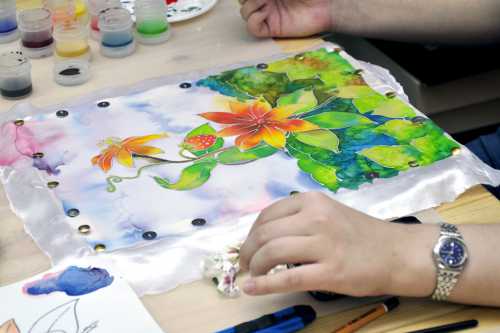 Что такое батик