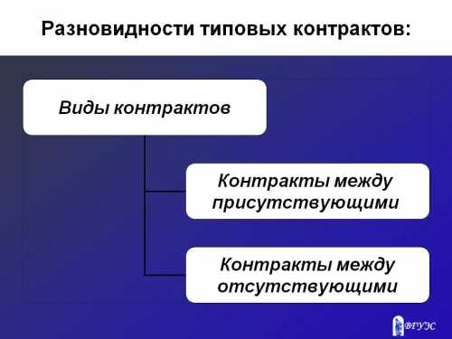 Вам сказали спасибо раз дежурные врачи или предварительная договоренность