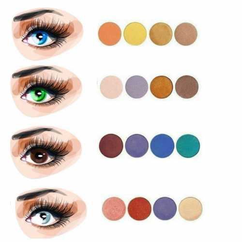 Как выбрать тени под цвет глаз