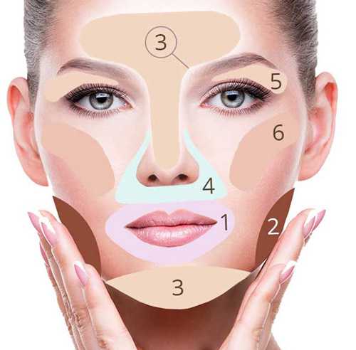 Как правильно наносить тональный крем на лицо