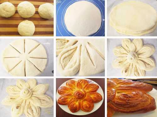 Калорийность ккал