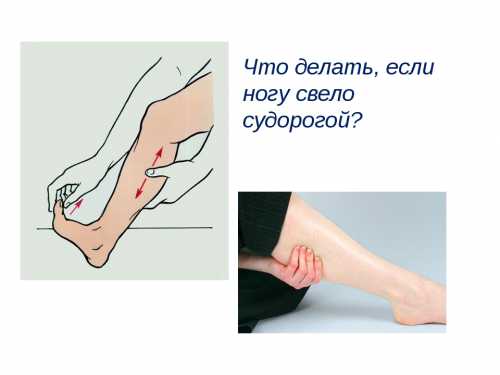 Причем часто этот сигнал предупреждающий, когда возможная болезнь еще не развилась и есть время принять меры