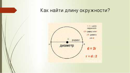 Как рассчитать радиус окружности