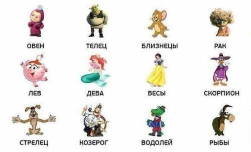 Инвестиции с гарантией и доходом до годовых в рублях