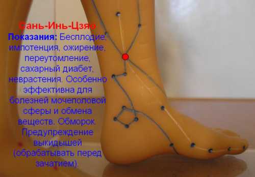 В современном виде и под таким названием терапевтическая методика используется не так давно около лет