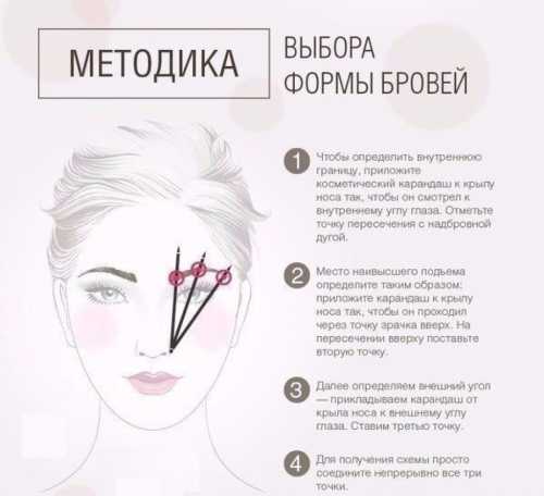 Как подобрать брови по форме лица: правила и советы