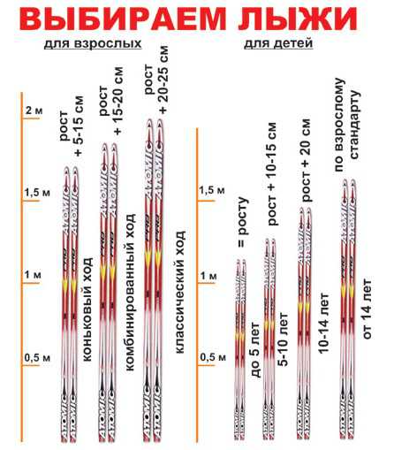 Бумага должна свободно перемещаться на см вперед от носка и примерно до средины стопы в обратную сторону