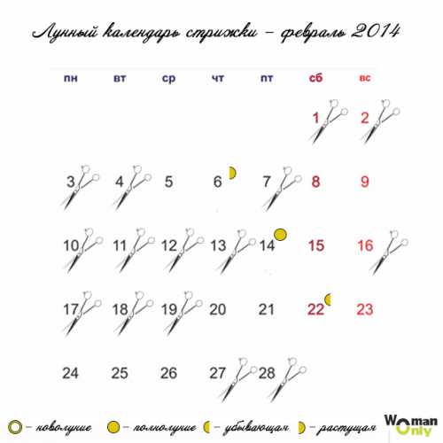 Задайте свои вопросы опытным экспертам в области эзотерики